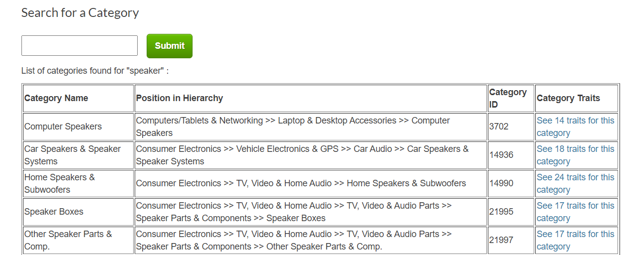 A Guide to Successful Selling on the Bonanza Marketplace