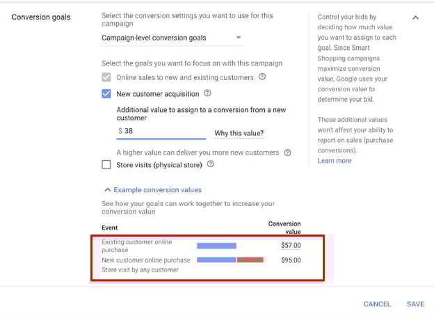 conversion_value