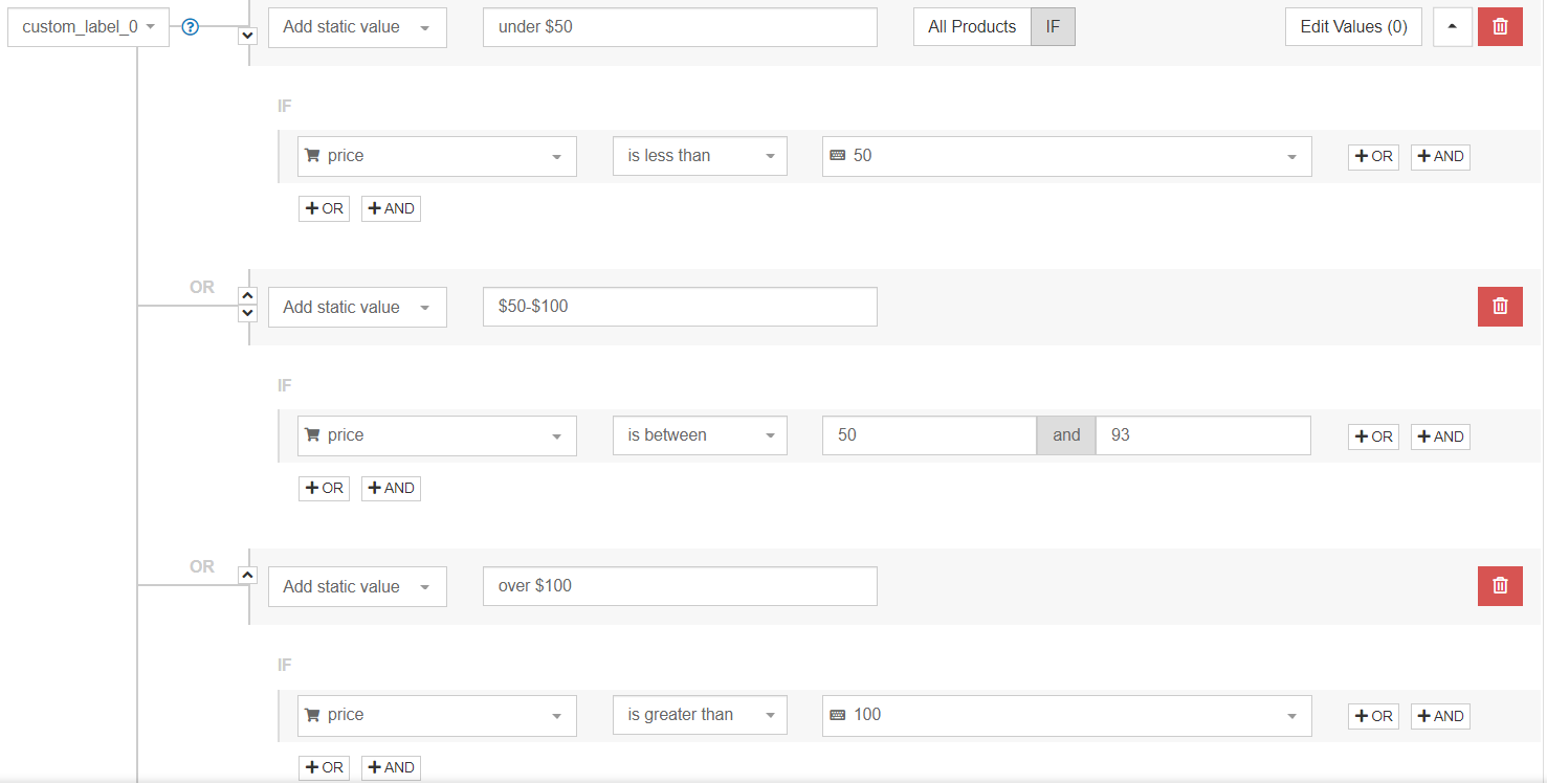 custom-labels-price-segmentation