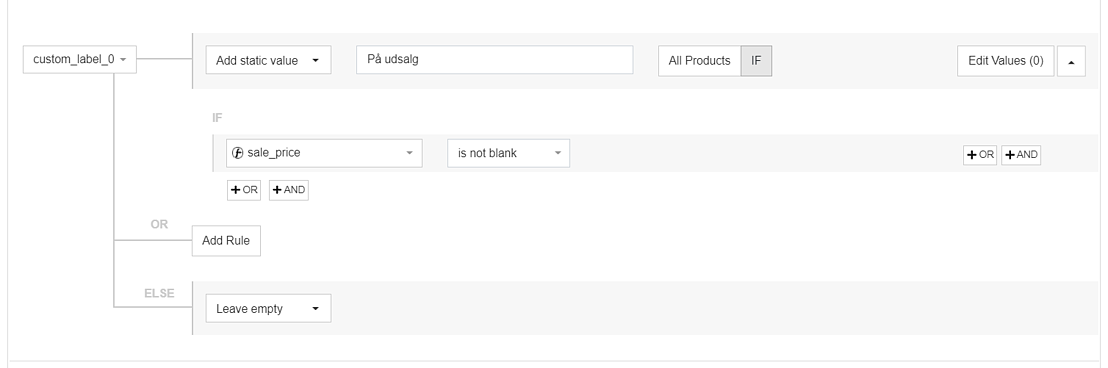 What is a product feed and why is it important in eCommerce?