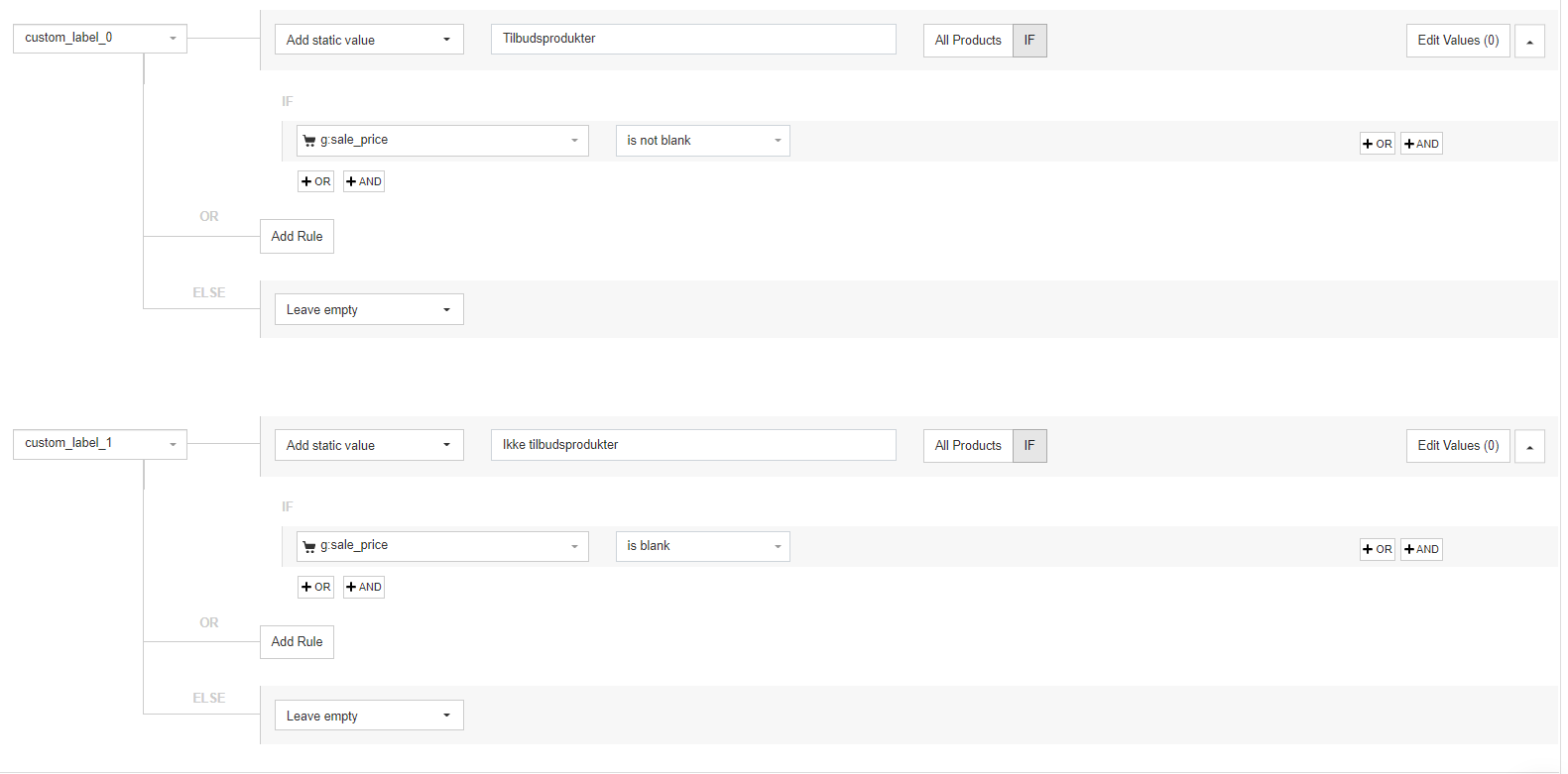 datafeedwatch_casestudie