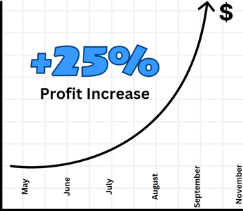 25 increase