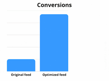 feed-optimization-benefits-conversions