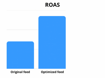 feed-optimization-benefits-roas