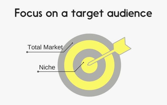 focus_on_target_audience