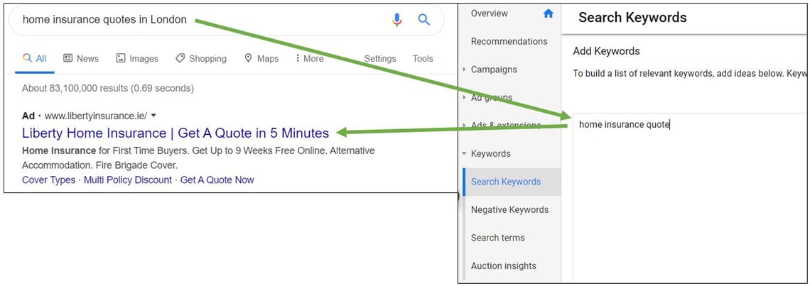 google-search-query-keyword