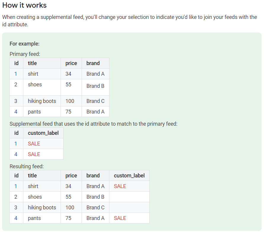 how_supplemental_feeds_work