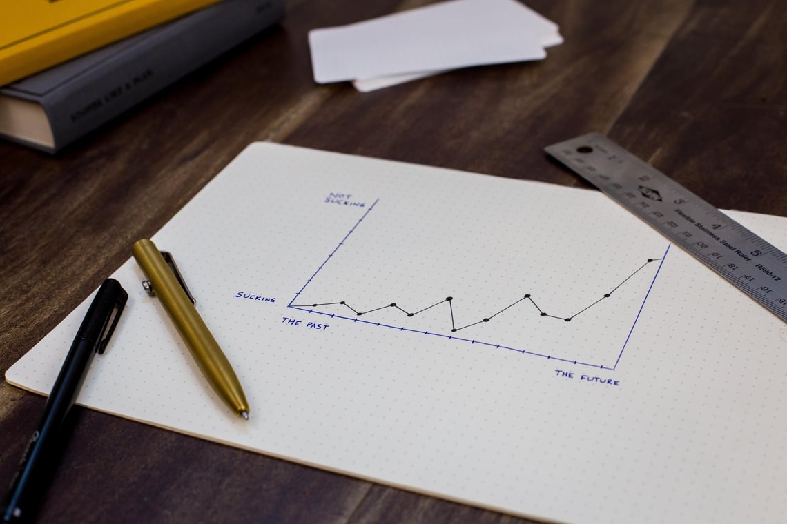 increase-customer-lifetime-value