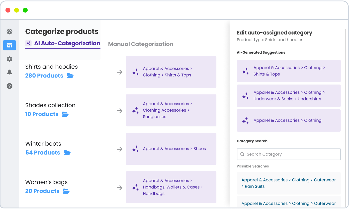 Algorithm Based Feeds AI product feed management | DataFeedWatch