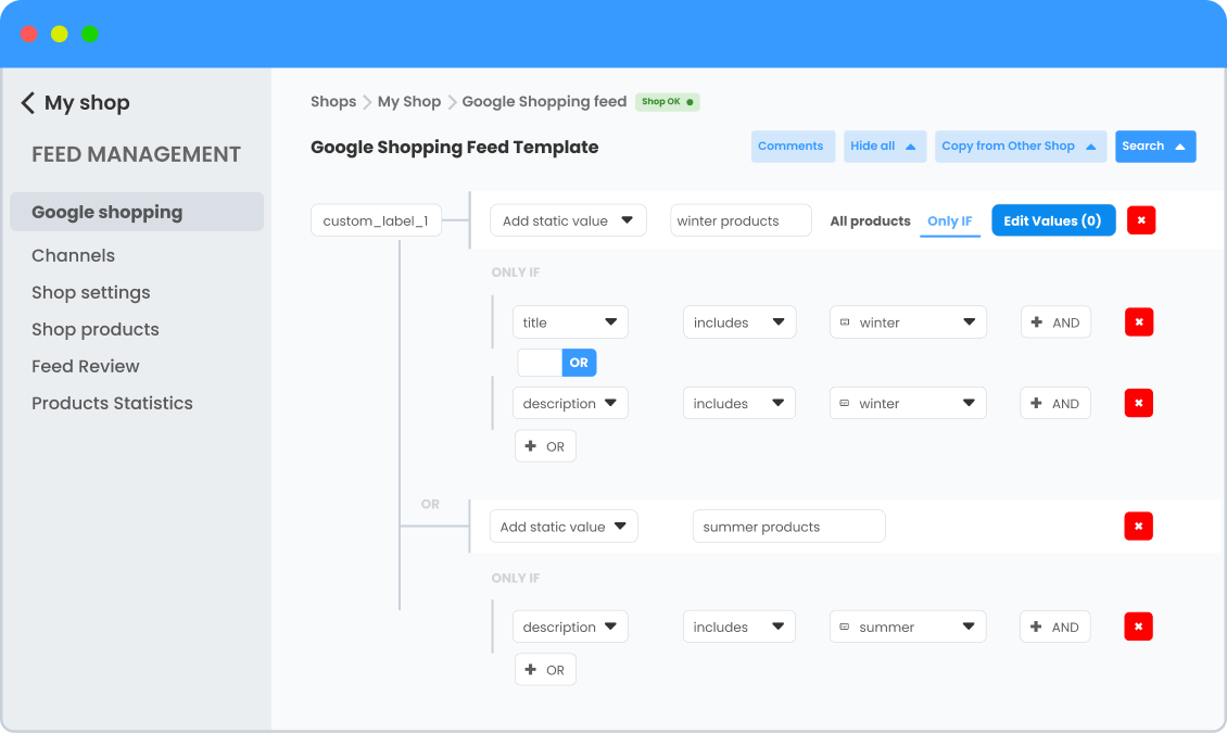 Custom labels campaign optimization