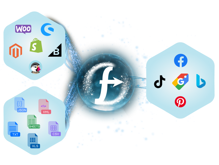DataFeedWatch integrations with shopping channels