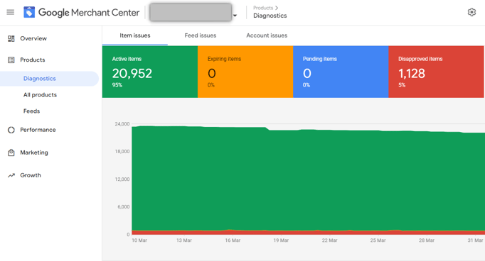 merchant-center-feed-disapproval-price-diagnostics