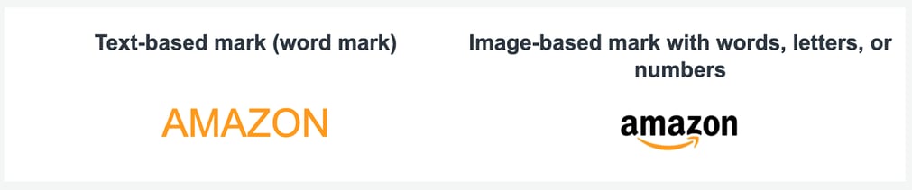 amazon-trade-marks