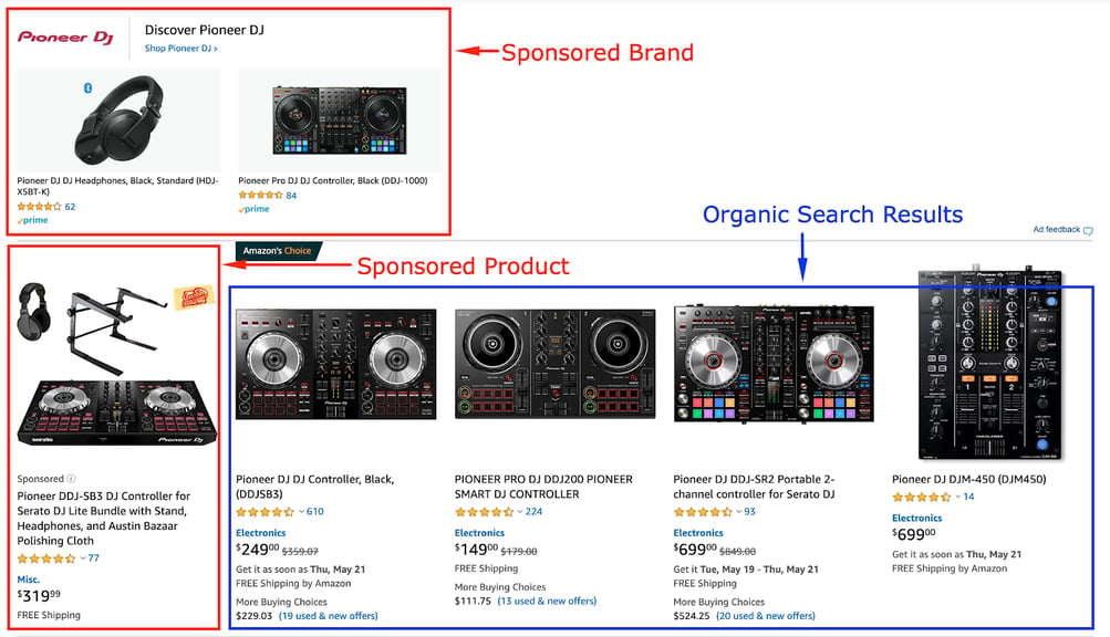 amazon-sponsored-brands-example