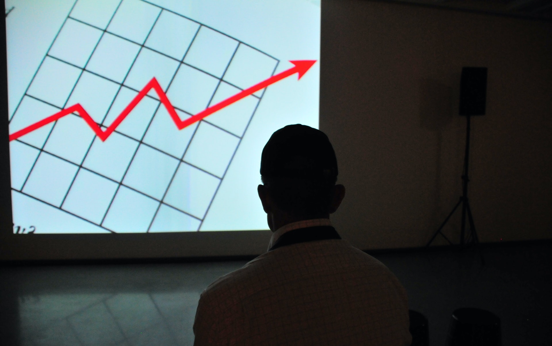 profitmetrics