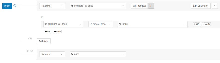 regular-price-google-shopping