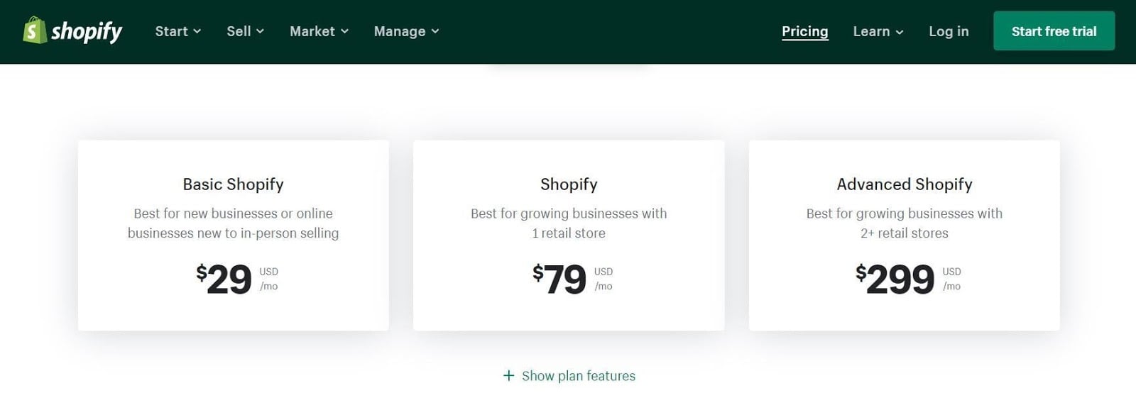 shopify-pricing