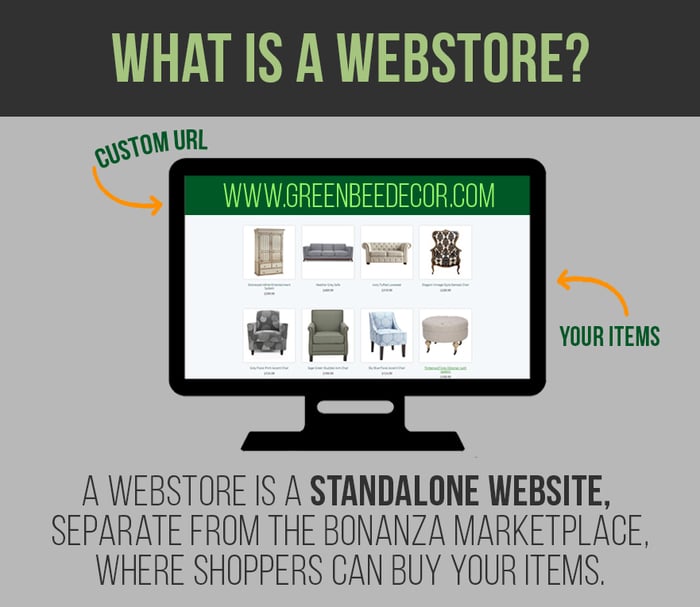what_is_webstore_center