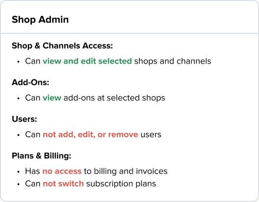 Shop Admin-1