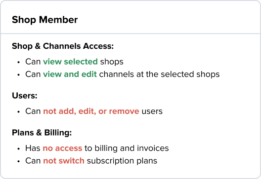 Shop Member
