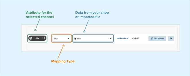 rule_structure_on_mapping