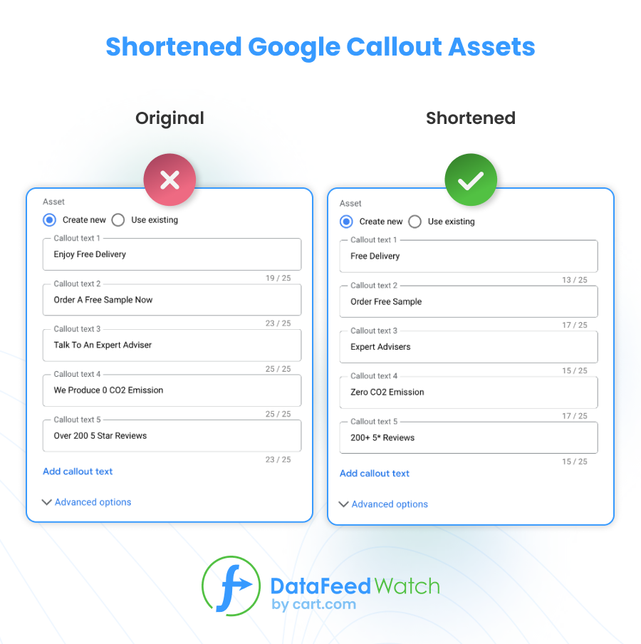 Shortened Google Callout Assets