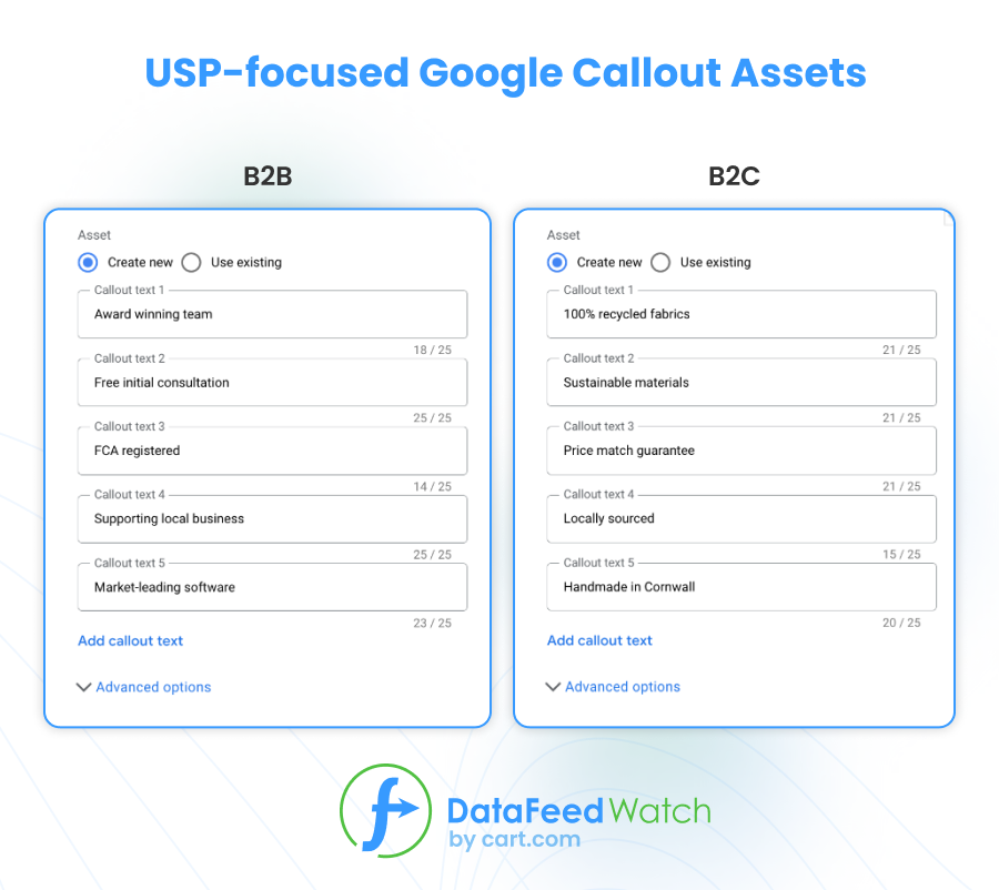 Google Ads Callout Extensions: How To Get More Ad Clicks [& Examples]