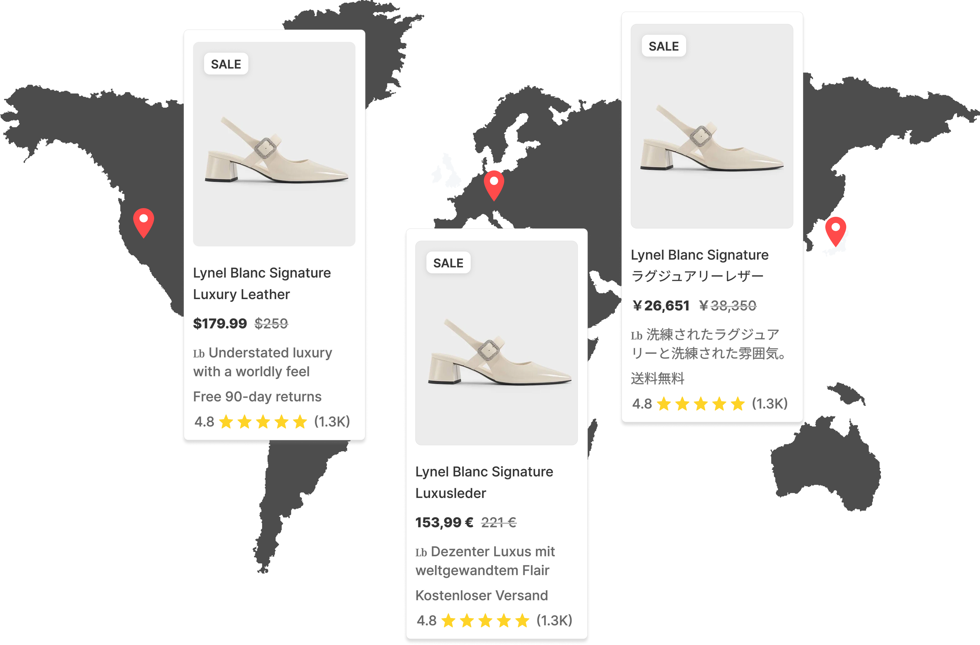 international-feeds-shopify-markets