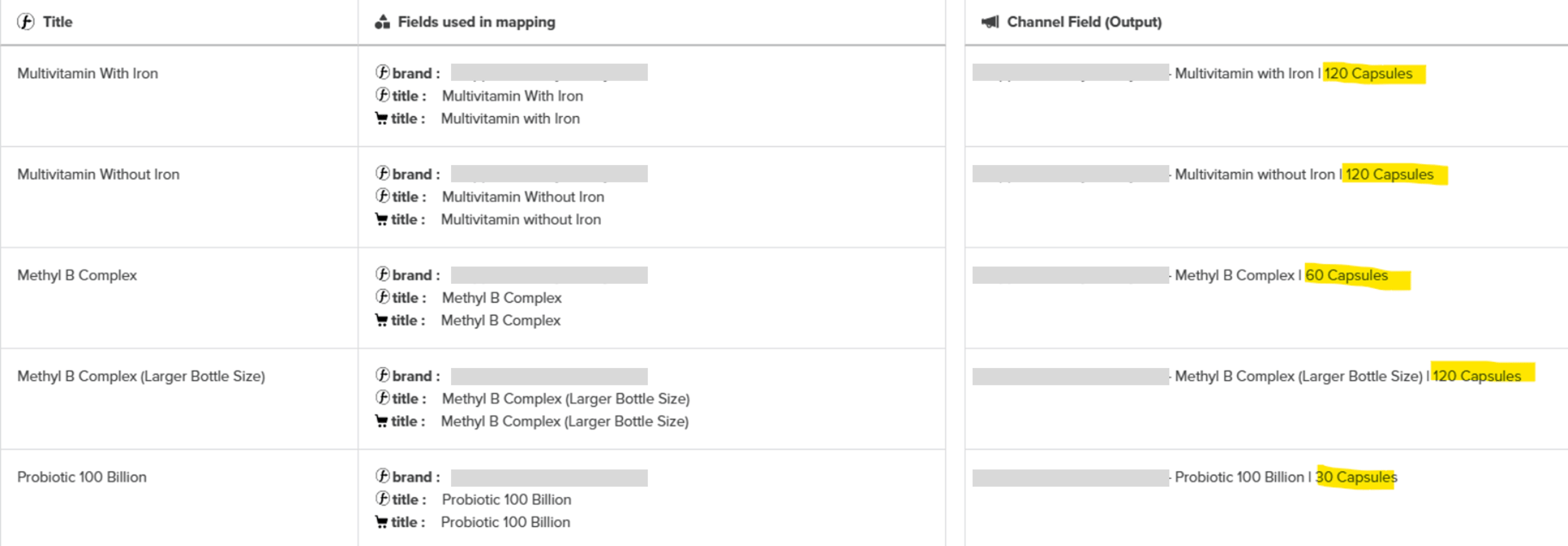 searchkings optimized data