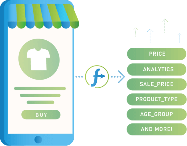 data-feed-optimization
